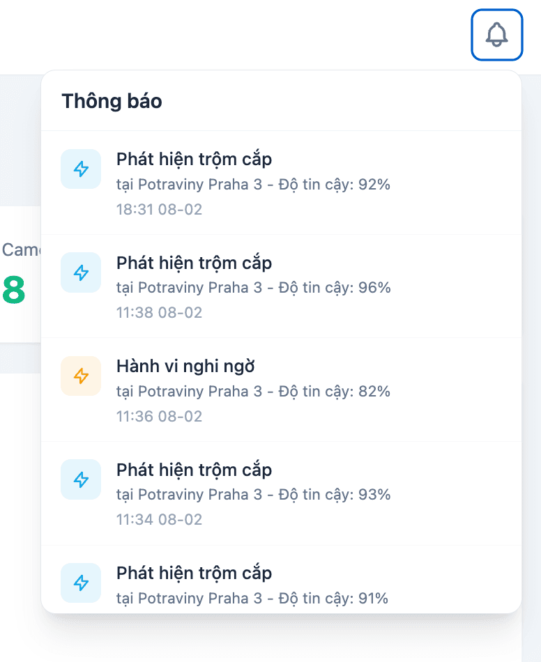 Cảnh báo push tức thì